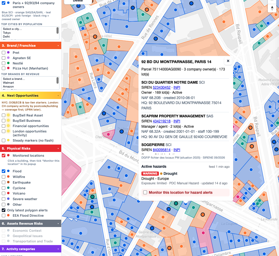 Paris commercial real estate parcels